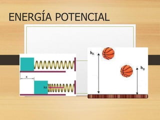 ENERGÍA POTENCIAL
 