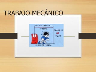 TRABAJO MECÁNICO
 