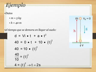 Ejemplo
•Datos
• m = 5 kg
• h = 40 m
•el tiempo que se demora en llegar al suelo:
 
 
 
 
2
2
2
2
2
d = Vi t + a t
40 = 0 t + 10 t
40 = 10 t
40
= t
10
4 = t t 2s
 
 

 
 