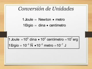 Conversión de Unidades
1Joule Newton metro
 
5 2 7
5 2 7
1 Joule 10 dina 10 centímetro 10 erg
1Ergio 10 N 10 metro 10 J
  
  
  
1Ergio dina centímetro
 
 