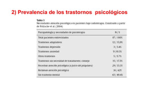 2) Prevalencia de los trastornos psicológicos
 