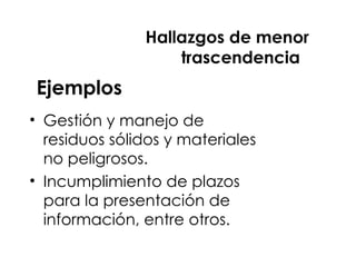 Titulo xxxxxxxxxxxxxx
Ejemplos
• Gestión y manejo de
residuos sólidos y materiales
no peligrosos.
• Incumplimiento de plazos
para la presentación de
información, entre otros.
Hallazgos de menor
trascendencia
 