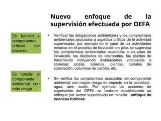 Nuevo enfoque de la
supervisión efectuada por OEFA
• Verificar las obligaciones ambientales y los compromisos
ambientales asociados a aspectos críticos de la actividad
supervisada, por ejemplo en el caso de las actividades
mineras en el proceso de lixiviación en pilas se supervisa
los compromisos ambientales asociados a las pilas de
lixiviación, los depósitos de desmontes, las plantas de
tratamiento incluyendo instalaciones vinculadas o
conexas: pozas, tuberías, plantas, canales de
coronación, columnas de carbón, etc.
• Se verifica los compromisos asociados ael componente
ambiental con mayor riesgo de impacto en la actividad:
agua, aire, suelo. Por ejemplo las acciones de
supervisión del OEFA se realizan estableciendo un
enfoque por sector supervisado en minería: enfoque de
cuencas hídricas.
En función a
componentes
críticos del
proceso
En función al
componente
ambiental con
más riesgo
 