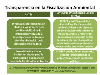 Transparencia en la Fiscalización Ambiental
Diversas interpretaciones en
relación a los alcances de la
confidencialidad de la
información vinculada a
investigaciones en trámite
referidas al ejercicio de la
potestad sancionadora .
El OEFA y las EFA pondrán a
disposición y libre acceso del
público la información técnica y
objetiva resultante de la toma de
muestras, análisis y monitoreos
que realiza en el ejercicio de sus
funciones; sin que ello signifique
adelanto de juicio respecto de las
competencias que les son propias.
ANTES
LEY 30011 (Modificación Ley del
SINEFA)
La Directiva que promueve mayor transparencia en el OEFA ya regula el acceso a esta
información (Resolución N° 015-2012-OEFA/CD).
No existía un espacio
institucionalizado para la
participación ciudadana en
materia de fiscalización ambiental
El OEFA puede, de ser necesario,
recoger información de la
población mediante audiencias
públicas.
 
