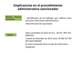 Implicancias en el procedimiento
administrativo sancionador
- Identificación de los hallazgos que califican como
presuntas infracciones administrativas.
-Determinación de la gravedad.
Hasta noviembre de 2012 de 10 a 50 UIT. (RM 353-
2000-EM)
A partir de diciembre de 2012 hasta 10 000 UIT (DS
007-2012-MINAM)
Se viene evaluando elevar el tope de multa hasta
30 000 UIT.
Informe Técnico
Acusatorio
Multas
 
