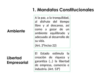 A la paz, a la tranquilidad,
al disfrute del tiempo
libre y al descanso, así
como a gozar de un
ambiente equilibrado y
adecuado al desarrollo de
su vida.
(Art. 2°inciso 22)
1. Mandatos Constitucionales
Ambiente
Libertad
Empresarial
El Estado estimula la
creación de riqueza y
garantiza (…) la libertad
de empresa, comercio e
industria. (Art. 53°)
 