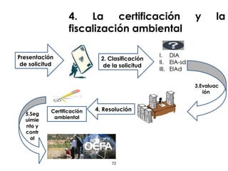 72
Presentación
de solicitud
I. DIA
II. EIA-sd
III. EIAd
2. Clasificación
de la solicitud
3.Evaluac
ión
4. Resolución
Certificación
ambiental
5.Seg
uimie
nto y
contr
ol
4. La certificación y la
fiscalización ambiental
 