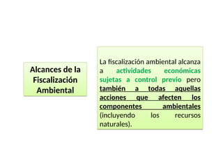 La fiscalización ambiental alcanza
a actividades económicas
sujetas a control previo pero
también a todas aquellas
acciones que afecten los
componentes ambientales
(incluyendo los recursos
naturales).
Alcances de la
Fiscalización
Ambiental
 