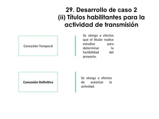 Concesión Temporal
29. Desarrollo de caso 2
(ii) Títulos habilitantes para la
actividad de transmisión
Concesión Definitiva
Se otorga a efectos
que el titular realice
estudios para
determinar la
factibilidad del
proyecto.
Se otorga a efectos
de autorizar la
actividad.
 