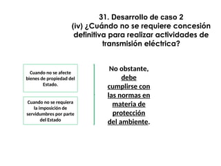 31. Desarrollo de caso 2
(iv) ¿Cuándo no se requiere concesión
definitiva para realizar actividades de
transmisión eléctrica?
Cuando no se afecte
bienes de propiedad del
Estado.
No obstante,
debe
cumplirse con
las normas en
materia de
protección
del ambiente.
Cuando no se requiera
la imposición de
servidumbres por parte
del Estado
 