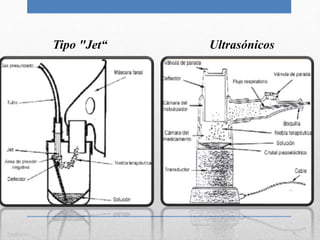 Tipo "Jet“ Ultrasónicos
 