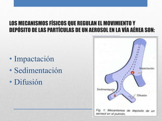 LOS MECANISMOS FÍSICOS QUE REGULAN EL MOVIMIENTO Y
DEPÓSITO DE LAS PARTÍCULAS DE UN AEROSOL EN LA VÍA AÉREA SON:
• Impactación
• Sedimentación
• Difusión
 