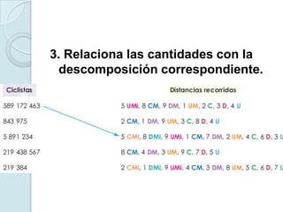 3. Relaciona las cantidades con la
descomposición correspondiente.
 