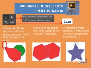 VARIANTES DE SELECCIÓN
EN ILLUSTRATOR
La Selección Directa
permite modificar los
puntos de ancla y con ello
la forma original del
objeto.
La Selección por grupos
selecciona objetos que se
encuentran agrupados.
La Selección por lazo
selecciona a mano alzada
uno o más componentes
de un objeto.
Lazo
 
