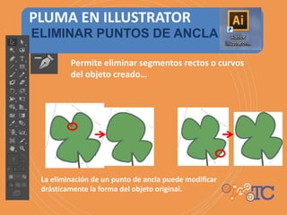 Permite eliminar segmentos rectos o curvos
del objeto creado…
La eliminación de un punto de ancla puede modificar
drásticamente la forma del objeto original.
PLUMA EN ILLUSTRATOR
ELIMINAR PUNTOS DE ANCLA
PLUMA EN ILLUSTRATOR
 