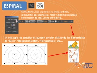 En Illustrator, crea espirales en ambos sentidos,
compuestos por segmentos, radio y decaimiento (grado
de reducción de cada vuelta del espiral)…
ESPIRAL
En Inkscape los sentidos se pueden emular, utilizando las herramienta
de “Giros”, “Desplazamientos”, “Perspectivas”, etc.…
 