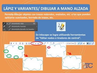 Permite dibujar objetos con trazos redondos, ovalados, etc. a los que pueden
aplicarse suavizados, borrado de trazos, etc.
LÁPIZ Y VARIANTES/ DIBUJAR A MANO ALZADA
En Inkscape se logra utilizando herramientas
de “Editar nodos o tiradores de control”.
 