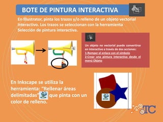 En Illustrator, pinta los trazos y/o relleno de un objeto vectorial
interactivo. Los trazos se seleccionan con la herramienta
Selección de pintura interactiva.
BOTE DE PINTURA INTERACTIVA
Un objeto no vectorial puede convertirse
en interactivo a través de dos acciones:
1-Romper el enlace con el símbolo
2-Crear una pintura interactiva desde el
menú Objeto
En Inkscape se utiliza la
herramienta: “Rellenar áreas
delimitadas” que pinta con un
color de relleno.
 