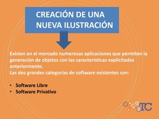 CREACIÓN DE UNA
NUEVA ILUSTRACIÓN
Existen en el mercado numerosas aplicaciones que permiten la
generación de objetos con las características explicitadas
anteriormente.
Las dos grandes categorías de software existentes son:
• Software Libre
• Software Privativo
 