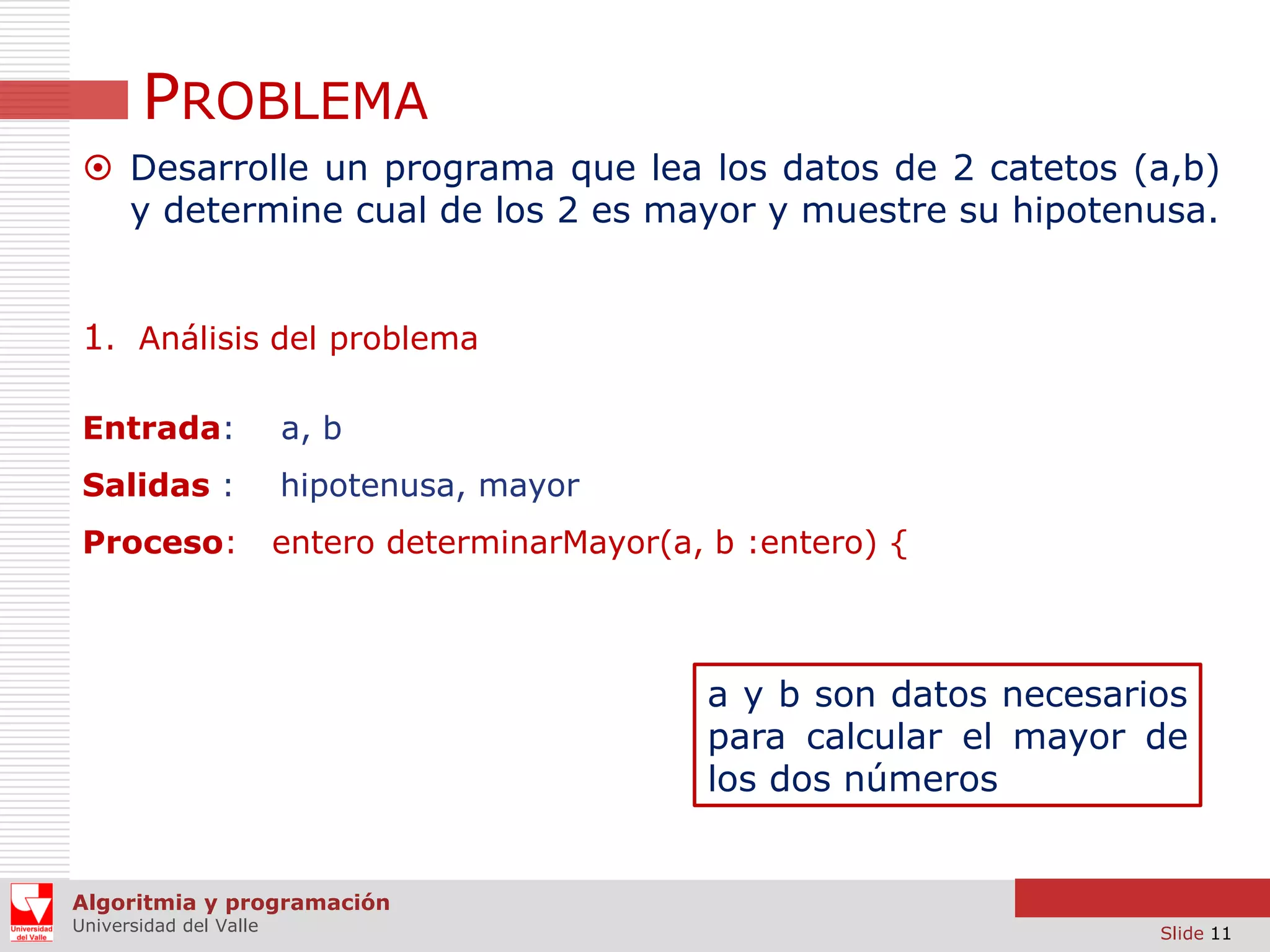 PROBLEMA
 Desarrolle un programa que lea los datos de 2 catetos (a,b)
y determine cual de los 2 es mayor y muestre su hipotenusa.
1. Análisis del problema
Entrada:

a, b

Salidas :

hipotenusa, mayor

Proceso:

entero determinarMayor(a, b :entero) {

a y b son datos necesarios
para calcular el mayor de
los dos números

Algoritmia y programación
Universidad del Valle

Slide 11

 