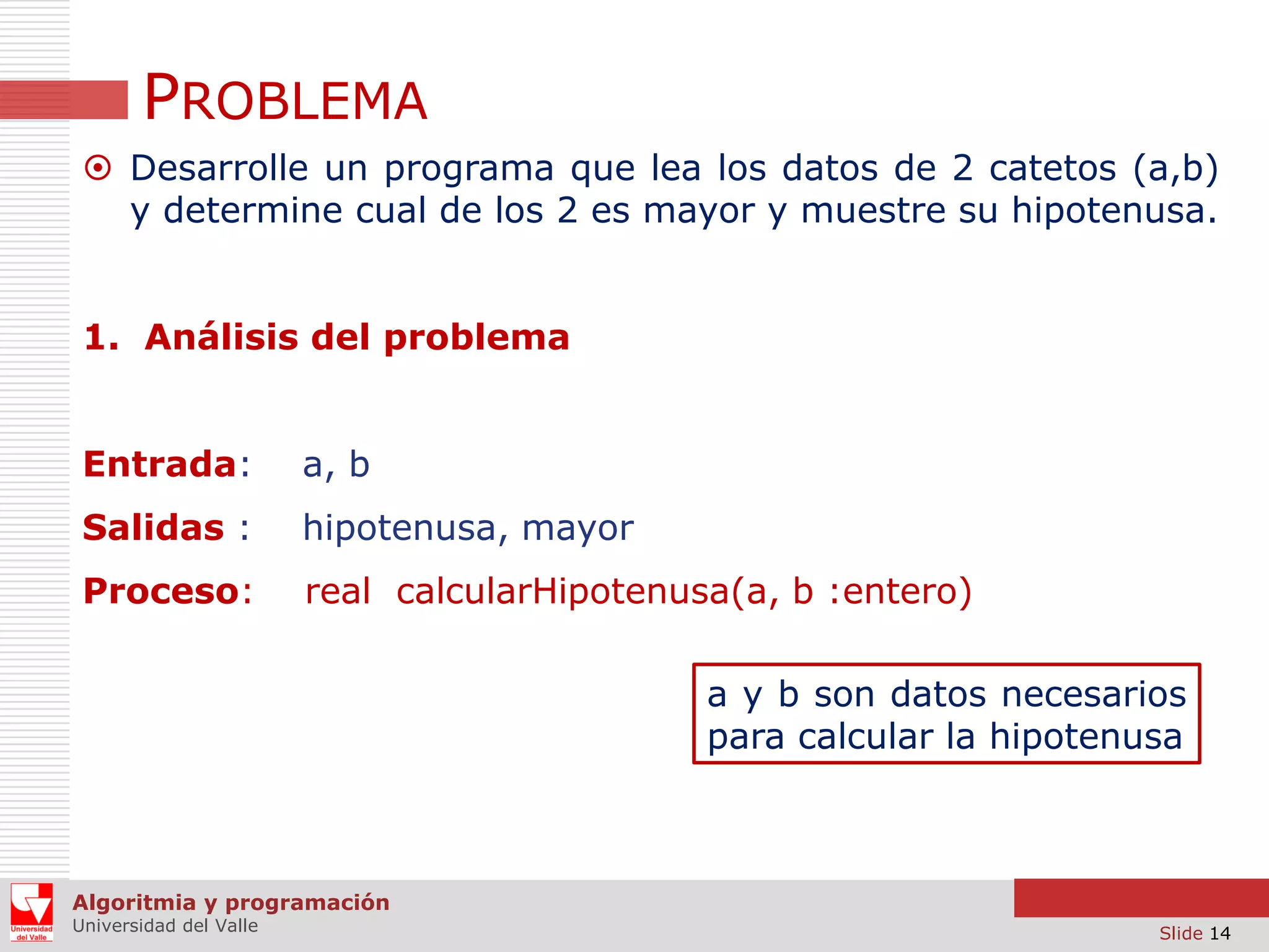 PROBLEMA
 Desarrolle un programa que lea los datos de 2 catetos (a,b)
y determine cual de los 2 es mayor y muestre su hipotenusa.
1. Análisis del problema
Entrada:

a, b

Salidas :

hipotenusa, mayor

Proceso:

real calcularHipotenusa(a, b :entero)
a y b son datos necesarios
para calcular la hipotenusa

Algoritmia y programación
Universidad del Valle

Slide 14

 