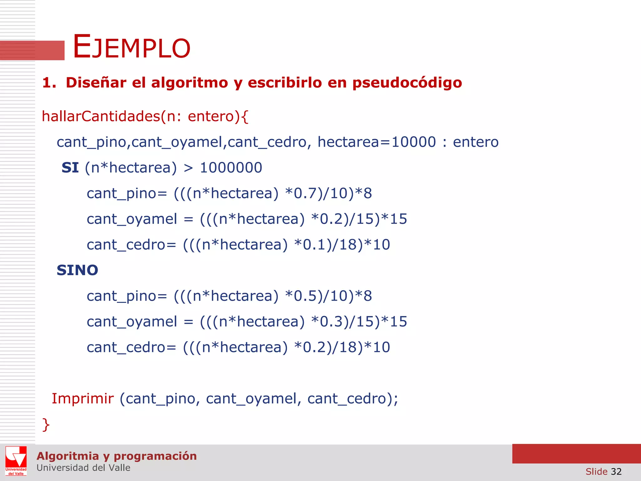 EJEMPLO
1. Diseñar el algoritmo y escribirlo en pseudocódigo
hallarCantidades(n: entero){

cant_pino,cant_oyamel,cant_cedro, hectarea=10000 : entero
SI (n*hectarea) > 1000000
cant_pino= (((n*hectarea) *0.7)/10)*8
cant_oyamel = (((n*hectarea) *0.2)/15)*15
cant_cedro= (((n*hectarea) *0.1)/18)*10
SINO
cant_pino= (((n*hectarea) *0.5)/10)*8
cant_oyamel = (((n*hectarea) *0.3)/15)*15
cant_cedro= (((n*hectarea) *0.2)/18)*10
Imprimir (cant_pino, cant_oyamel, cant_cedro);
}
Algoritmia y programación
Universidad del Valle

Slide 32

 