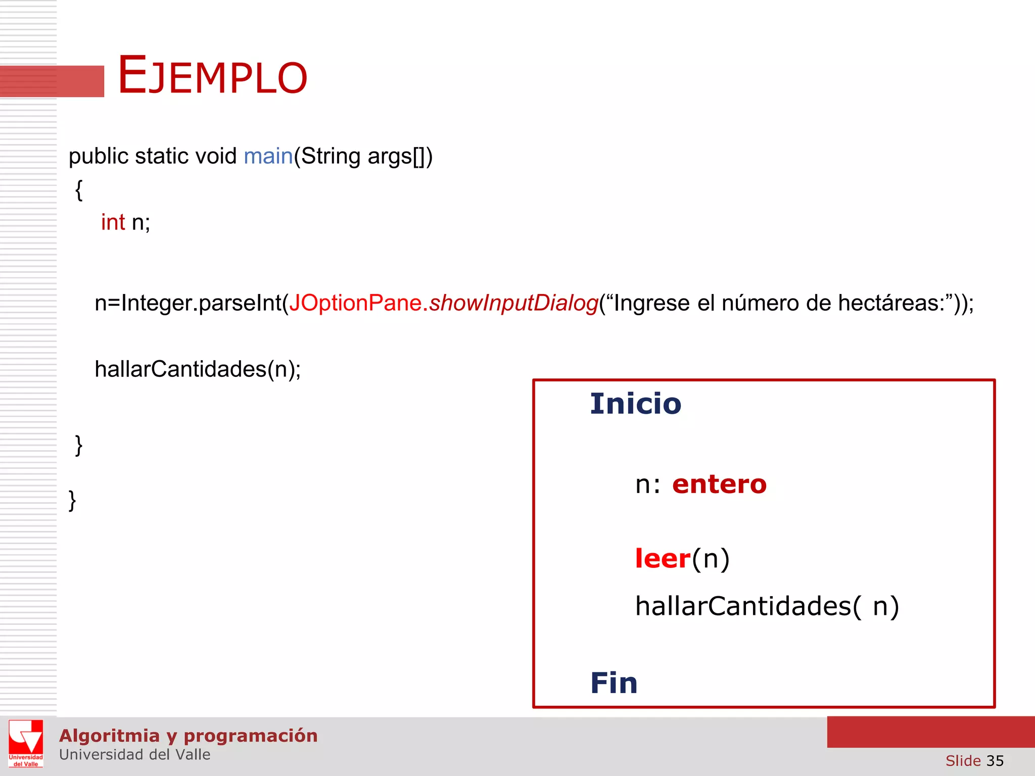 EJEMPLO
public static void main(String args[])
{
int n;
n=Integer.parseInt(JOptionPane.showInputDialog(“Ingrese el número de hectáreas:”));
hallarCantidades(n);

Inicio
}
}

n: entero
leer(n)
hallarCantidades( n)

Fin
Algoritmia y programación
Universidad del Valle

Slide 35

 