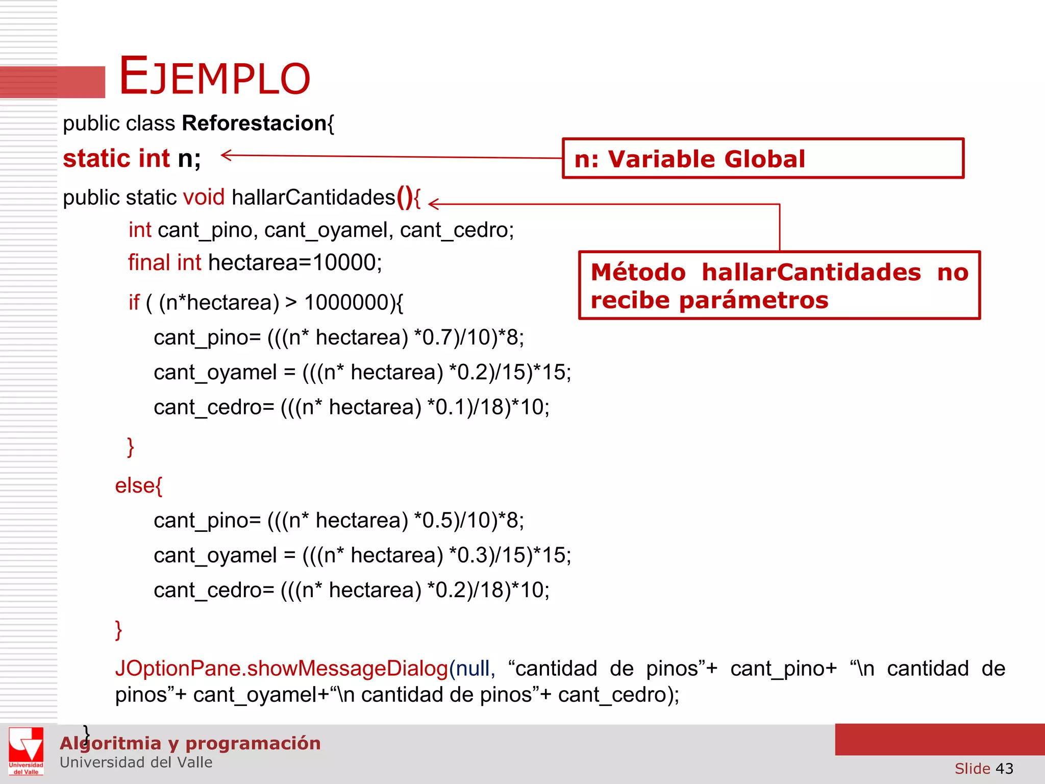 EJEMPLO
public class Reforestacion{

static int n;

n: Variable Global

public static void hallarCantidades(){
int cant_pino, cant_oyamel, cant_cedro;

final int hectarea=10000;
if ( (n*hectarea) > 1000000){

Método hallarCantidades no
recibe parámetros

cant_pino= (((n* hectarea) *0.7)/10)*8;
cant_oyamel = (((n* hectarea) *0.2)/15)*15;
cant_cedro= (((n* hectarea) *0.1)/18)*10;
}
else{
cant_pino= (((n* hectarea) *0.5)/10)*8;

cant_oyamel = (((n* hectarea) *0.3)/15)*15;
cant_cedro= (((n* hectarea) *0.2)/18)*10;
}
JOptionPane.showMessageDialog(null, “cantidad de pinos”+ cant_pino+ “n cantidad de
pinos”+ cant_oyamel+“n cantidad de pinos”+ cant_cedro);

}
Algoritmia y programación
Universidad del Valle

Slide 43

 