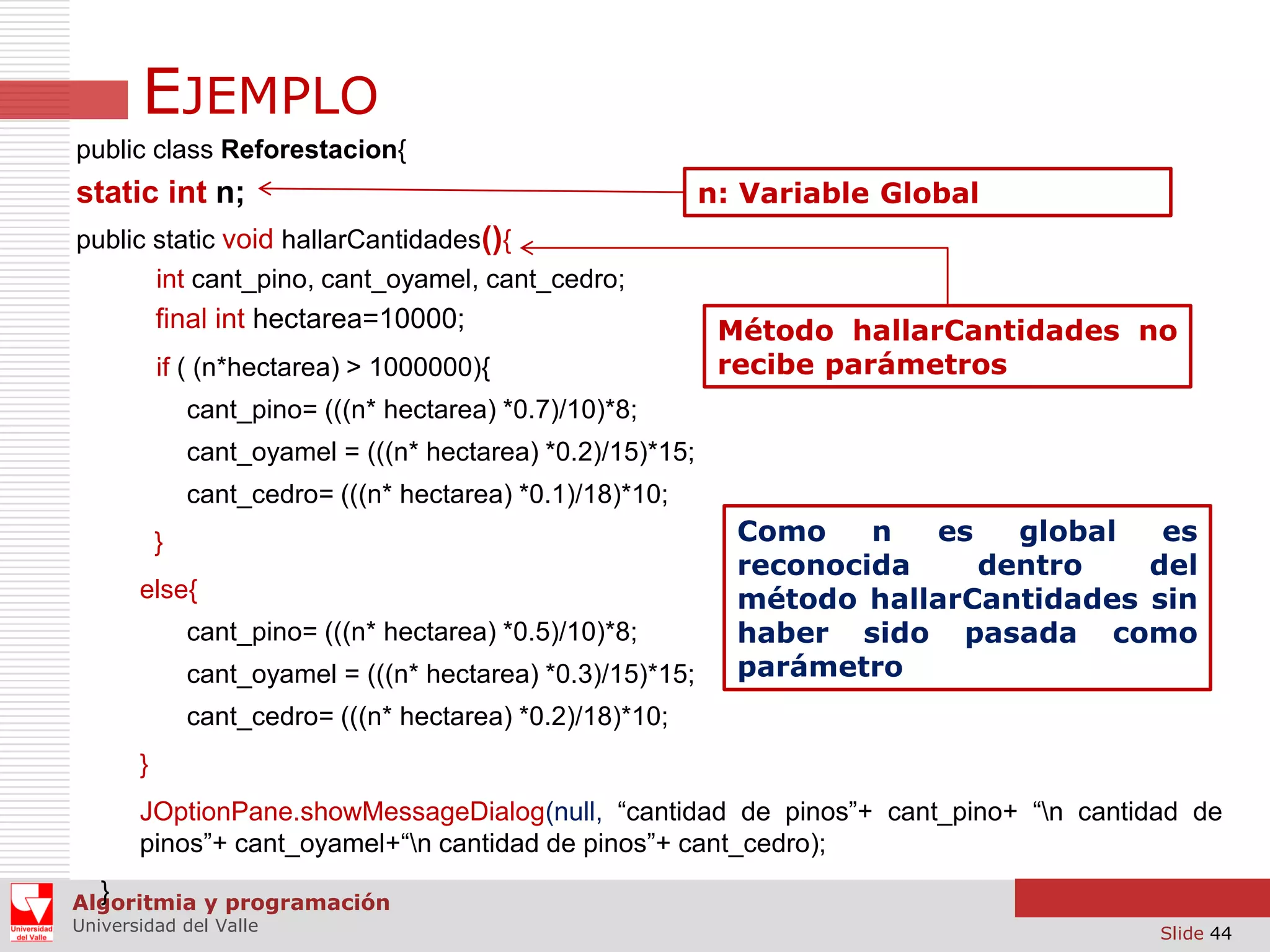 EJEMPLO
public class Reforestacion{

static int n;

n: Variable Global

public static void hallarCantidades(){
int cant_pino, cant_oyamel, cant_cedro;

final int hectarea=10000;
if ( (n*hectarea) > 1000000){

Método hallarCantidades no
recibe parámetros

cant_pino= (((n* hectarea) *0.7)/10)*8;
cant_oyamel = (((n* hectarea) *0.2)/15)*15;
cant_cedro= (((n* hectarea) *0.1)/18)*10;
}
else{
cant_pino= (((n* hectarea) *0.5)/10)*8;

cant_oyamel = (((n* hectarea) *0.3)/15)*15;

Como
n
es
global
es
reconocida
dentro
del
método hallarCantidades sin
haber sido pasada como
parámetro

cant_cedro= (((n* hectarea) *0.2)/18)*10;
}
JOptionPane.showMessageDialog(null, “cantidad de pinos”+ cant_pino+ “n cantidad de
pinos”+ cant_oyamel+“n cantidad de pinos”+ cant_cedro);

}
Algoritmia y programación
Universidad del Valle

Slide 44

 