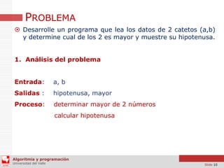 PROBLEMA
 Desarrolle un programa que lea los datos de 2 catetos (a,b)
y determine cual de los 2 es mayor y muestre su hipotenusa.
1. Análisis del problema
Entrada:

a, b

Salidas :

hipotenusa, mayor

Proceso:

determinar mayor de 2 números
calcular hipotenusa

Algoritmia y programación
Universidad del Valle

Slide 10

 
