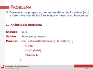 PROBLEMA
 Desarrolle un programa que lea los datos de 2 catetos (a,b)
y determine cual de los 2 es mayor y muestre su hipotenusa.
1. Análisis del problema
Entrada:

a, b

Salidas :

hipotenusa, mayor

Proceso:

real calcularHipotenusa(a, b :entero) {
h: real

h=√( a2+b2)
retornar h
}
Algoritmia y programación
Universidad del Valle

Slide 15

 