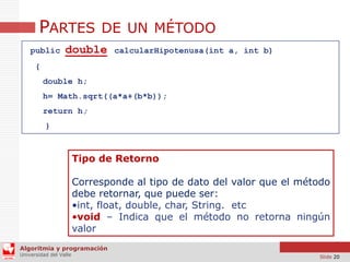 PARTES DE UN MÉTODO
public

double

calcularHipotenusa(int a, int b)

{
double h;
h= Math.sqrt((a*a+(b*b));

return h;
}

Tipo de Retorno
Corresponde al tipo de dato del valor que el método
debe retornar, que puede ser:
•int, float, double, char, String. etc
•void – Indica que el método no retorna ningún
valor
Algoritmia y programación
Universidad del Valle

Slide 20

 
