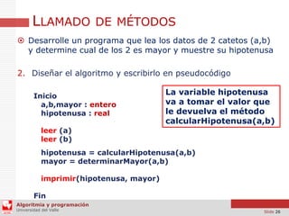 LLAMADO DE MÉTODOS
 Desarrolle un programa que lea los datos de 2 catetos (a,b)
y determine cual de los 2 es mayor y muestre su hipotenusa
2. Diseñar el algoritmo y escribirlo en pseudocódigo
Inicio
a,b,mayor : entero
hipotenusa : real

La variable hipotenusa
va a tomar el valor que
le devuelva el método
calcularHipotenusa(a,b)

leer (a)
leer (b)
hipotenusa = calcularHipotenusa(a,b)
mayor = determinarMayor(a,b)
imprimir(hipotenusa, mayor)
Fin
Algoritmia y programación
Universidad del Valle

Slide 26

 