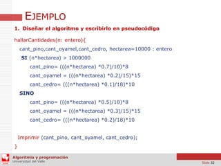 EJEMPLO
1. Diseñar el algoritmo y escribirlo en pseudocódigo
hallarCantidades(n: entero){

cant_pino,cant_oyamel,cant_cedro, hectarea=10000 : entero
SI (n*hectarea) > 1000000
cant_pino= (((n*hectarea) *0.7)/10)*8
cant_oyamel = (((n*hectarea) *0.2)/15)*15
cant_cedro= (((n*hectarea) *0.1)/18)*10
SINO
cant_pino= (((n*hectarea) *0.5)/10)*8
cant_oyamel = (((n*hectarea) *0.3)/15)*15
cant_cedro= (((n*hectarea) *0.2)/18)*10
Imprimir (cant_pino, cant_oyamel, cant_cedro);
}
Algoritmia y programación
Universidad del Valle

Slide 32

 