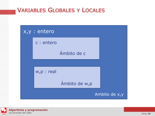 VARIABLES GLOBALES Y LOCALES
x,y : entero
c : entero
Ámbito de c

w,p : real
Ámbito de w,p
Ambito de x,y

Algoritmia y programación
Universidad del Valle

Slide 39

 