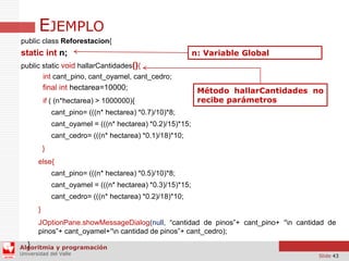 EJEMPLO
public class Reforestacion{

static int n;

n: Variable Global

public static void hallarCantidades(){
int cant_pino, cant_oyamel, cant_cedro;

final int hectarea=10000;
if ( (n*hectarea) > 1000000){

Método hallarCantidades no
recibe parámetros

cant_pino= (((n* hectarea) *0.7)/10)*8;
cant_oyamel = (((n* hectarea) *0.2)/15)*15;
cant_cedro= (((n* hectarea) *0.1)/18)*10;
}
else{
cant_pino= (((n* hectarea) *0.5)/10)*8;

cant_oyamel = (((n* hectarea) *0.3)/15)*15;
cant_cedro= (((n* hectarea) *0.2)/18)*10;
}
JOptionPane.showMessageDialog(null, “cantidad de pinos”+ cant_pino+ “n cantidad de
pinos”+ cant_oyamel+“n cantidad de pinos”+ cant_cedro);

}
Algoritmia y programación
Universidad del Valle

Slide 43

 