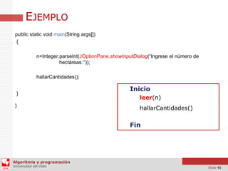 EJEMPLO
public static void main(String args[])
{
n=Integer.parseInt(JOptionPane.showInputDialog(“Ingrese el número de
hectáreas :”));
hallarCantidades();
}
}

Inicio
leer(n)

hallarCantidades()

Fin

Algoritmia y programación
Universidad del Valle

Slide 45

 