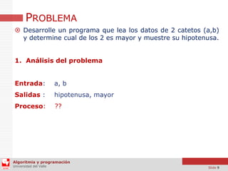 PROBLEMA
 Desarrolle un programa que lea los datos de 2 catetos (a,b)
y determine cual de los 2 es mayor y muestre su hipotenusa.
1. Análisis del problema
Entrada:

a, b

Salidas :

hipotenusa, mayor

Proceso:

??

Algoritmia y programación
Universidad del Valle

Slide 9

 