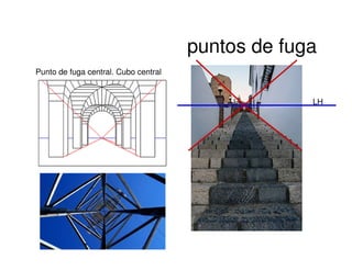 puntos de fuga
Punto de fuga central. Cubo central


                                                   LH
 