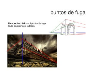 puntos de fuga
Perspectiva oblicua: 2 puntos de fuga.
Cubo parcialmente ladeado
 