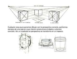 Cualquier cosa que queramos dibujar con la perspectiva correcta, partiremos
siempre de una caja en cuyo interior construimos el objeto o volumen
concreto. Así un cuadrado en perspectiva se transforma en un trapecio.
 