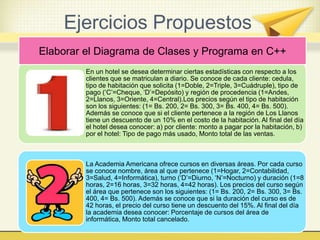 En un hotel se desea determinar ciertas estadísticas con respecto a los
clientes que se matriculan a diario. Se conoce de cada cliente: cedula,
tipo de habitación que solicita (1=Doble, 2=Triple, 3=Cuádruple), tipo de
pago (‘C’=Cheque, ‘D’=Depósito) y región de procedencia (1=Andes,
2=Llanos, 3=Oriente, 4=Central).Los precios según el tipo de habitación
son los siguientes: (1= Bs. 200, 2= Bs. 300, 3= Bs. 400, 4= Bs. 500).
Además se conoce que si el cliente pertenece a la región de Los Llanos
tiene un descuento de un 10% en el costo de la habitación. Al final del día
el hotel desea conocer: a) por cliente: monto a pagar por la habitación, b)
por el hotel: Tipo de pago más usado, Monto total de las ventas.
La Academia Americana ofrece cursos en diversas áreas. Por cada curso
se conoce nombre, área al que pertenece (1=Hogar, 2=Contabilidad,
3=Salud, 4=Informática), turno (‘D’=Diurno, ‘N’=Nocturno) y duración (1=8
horas, 2=16 horas, 3=32 horas, 4=42 horas). Los precios del curso según
el área que pertenece son los siguientes: (1= Bs. 200, 2= Bs. 300, 3= Bs.
400, 4= Bs. 500). Además se conoce que si la duración del curso es de
42 horas, el precio del curso tiene un descuento del 15%. Al final del día
la academia desea conocer: Porcentaje de cursos del área de
informática, Monto total cancelado.
Ejercicios Propuestos
Elaborar el Diagrama de Clases y Programa en C++
 