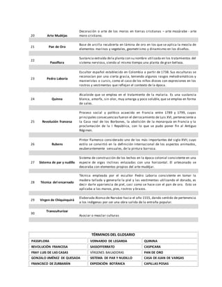 20 Arte Mudéjas
Decoración o arte de los moros en tierras cristianas – arte mozárabe - arte
moro cristiano.
21 Pan de Oro
Base de arcilla recubierta en lámina de oro en los que se aplica la mezcla de
elementos marinos y vegetales, geometrismo y dinamismo en los diseños.
22
Passiflora
Sustancia extraída dela planta con su nombre utilizada en los tratamientos del
sistema nervioso, siendo al mismo tiempo una planta de gran belleza.
23 Pedro Laboria
Escultor español establecido en Colombia a partir de 1738. Sus esculturas se
reconocían por una cierta gracia, teniendo algunos rasgos melodramáticos y
manieristas o cursis, como el caso de los niños dioses con expresiones en los
rostros y vestimentas que reflejan el contexto de la época.
24 Quinna
Alcaloide que se emplea en el tratamiento de la malaria. Es una sustancia
blanca, amorfa, sin olor, muy amarga y poco soluble, que se emplea en forma
de sales.
25 Revolución francesa
Proceso social y político acaecido en Francia entre 1789 y 1799, cuyas
principales consecuenciasfueron el derrocamiento de Luis XVI, perteneciente a
la Casa real de los Borbones, la abolición de la monarquía en Francia y la
proclamación de la I República, con lo que se pudo poner fin al Antiguo
Régimen.
26 Rubens
Pintor flamenco considerado uno de los más importantes del siglo XVII, cuyo
estilo se convirtió en la definición internacional de los aspectos animados,
exuberantemente sensuales, de la pintura barroca.
27 Sistema de par y nudillo
Sistema de construcción de los techos en la época colonial consistente en una
especie de vigas inclinas enlazadas con una horizontal. El artesonado se
decoraba con elementos propios del arte mudéjar.
28 Técnica del encarnado
Técnica empleada por el escultor Pedro Laboria consistente en tomar la
madera tallada y generarle la piel y las vestimentas utilizando el dorado, es
decir darle apariencia de piel, casi como se hace con el pan de oro. Esto se
aplicaba a las manos, pies, rostros y brazos.
29 Virgen de Chiquinquirá
Elaborada Alonso de Narváez hacia el año 1555, dando sentido de pertenencia
a los indígenas por ser una obra salida de la entraña popular.
30
Transculturizar
Asociar o mezclar culturas
TÉRMINOS DEL GLOSARIO
PASSIFLORA VERNARDO DE LEGARDA QUININA
REVOLUCIÓN FRANCESA SASSOFFERRATO CASPICARA
FRAY LUIS DE LAS CASAS VÍRGENES BAILADORAS PAN DE ORO
GONZALO JIMÉNEZ DE QUESADA SISTEMA DE PAR Y NUDILLO CASA DE JUAN DE VARGAS
FRANCISCO DE ZURBARÁN EXPEDICIÓN BOTÁNICA CAPILLAS POSAS
 