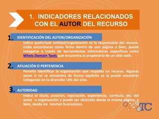 IDENTIFICACIÓN DEL AUTOR/ORGANIZACIÓN
Indica quién/qué entidad/organización es la responsable del recurso.
Debe encontrarse como firma dentro de una página o bien, puede
indagarse a través de herramientas informáticas específicas como
Whois Domain Tools que encuentra al propietario de un sitio web.
AFILIACIÓN O PERTENENCIA
Permite identificar la organización que respalda un recurso. Algunas
veces si no se encuentra de forma explícita se la puede encontrar
indagando en la dirección URL del sitio.
AUTORIDAD
Indica el título, posición, reputación, experiencia, currículo, etc. del
autor u organización y puede ser obtenida desde la misma página, o
bien, desde los mismos buscadores.
1. INDICADORES RELACIONADOS
CON EL AUTOR DEL RECURSO
1.
2.
3.
 