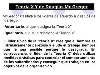 Teoría X Y de Douglas Mc Gregor
McGregor clasifica a los líderes de acuerdo a 2 estilos de
liderazgo:
- Autoritario, al que le asigna la “Teoria X”
- Igualitario, al que lo relaciona la “Teoria Y”
El lider típico de la “teoría X” cree que el hombre es
intrínsicamente perezoso y elude el trabajo siempre
que le sea posible porque le desagrada. En
consecuencia, el lider de la “teoría X” debe utilizar
medidas drásticas para controlar el comportamiento
de los subordinados y conseguir que trabajen en los
objetivos de la organización.
 