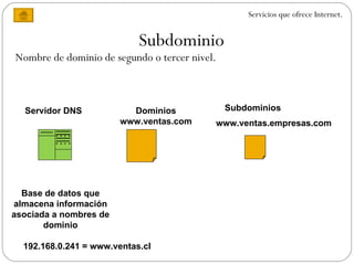 Subdominio Servicios que ofrece Internet. Nombre de dominio de segundo o tercer nivel. Dominios www.ventas.com Servidor DNS Subdominios Base de datos que  almacena información asociada a nombres de dominio www.ventas.empresas.com 192.168.0.241 = www.ventas.cl 
