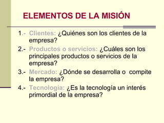 ELEMENTOS DE LA MISIÓN <ul><li>1 .-  Clientes:  ¿Quiénes son los clientes de la empresa? </li></ul><ul><li>2.-  Productos ...