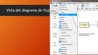 Vista del diagrama de flujo
 