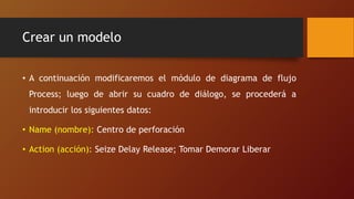 Crear un modelo
• A continuación modificaremos el módulo de diagrama de flujo
Process; luego de abrir su cuadro de diálogo, se procederá a
introducir los siguientes datos:
• Name (nombre): Centro de perforación
• Action (acción): Seize Delay Release; Tomar Demorar Liberar
 