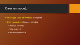 Crear un modelo
• Delay Type (tipo de retraso): Triangular
• Units (unidades): Minutes; minutos
• Minimum (mínimo): 1
• Value (valor): 3
• Maximum (máximo): 6
 
